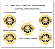 YachtCheck® Quality Certificate